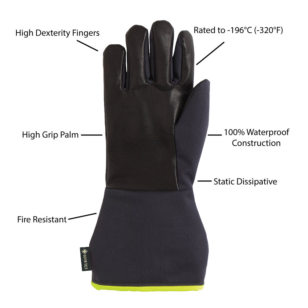 LOX-Glove®